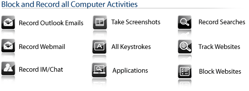 Block and record all employee computer activity