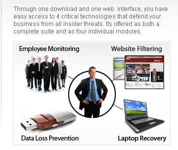 InterGuard has four modules: employee monitoring, website filtering, data loss prevention, and laptop recovery