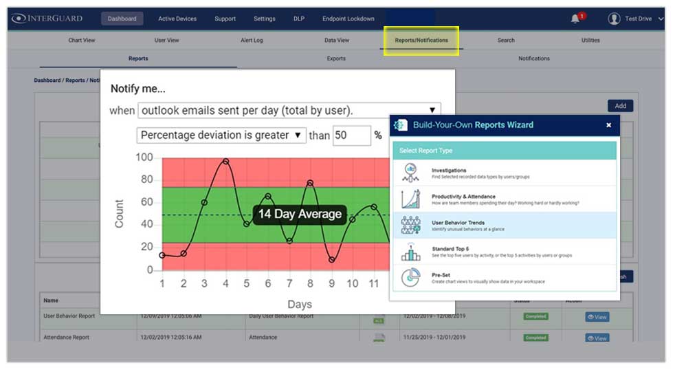 employee monitoring software reports examples