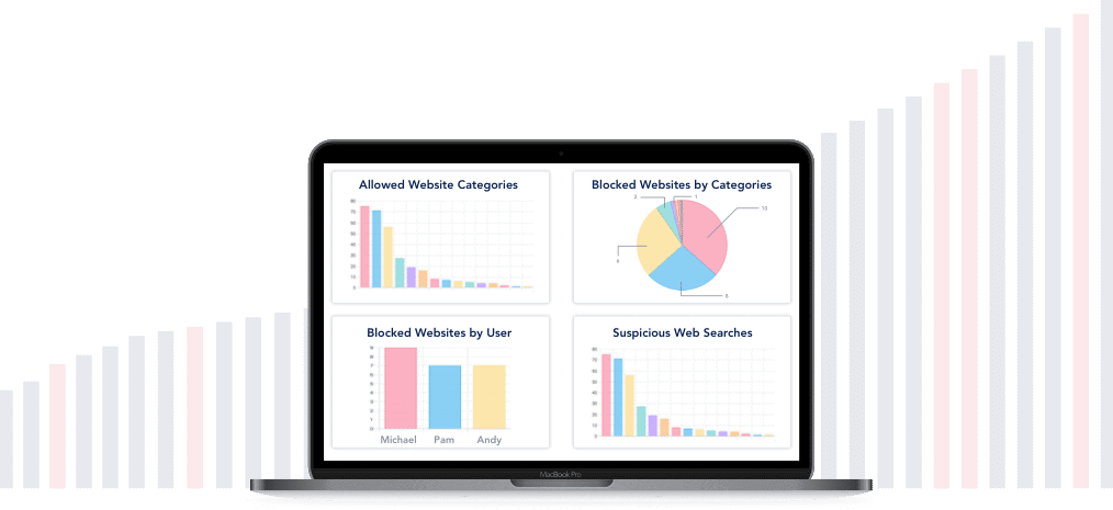 Web Filtering Software